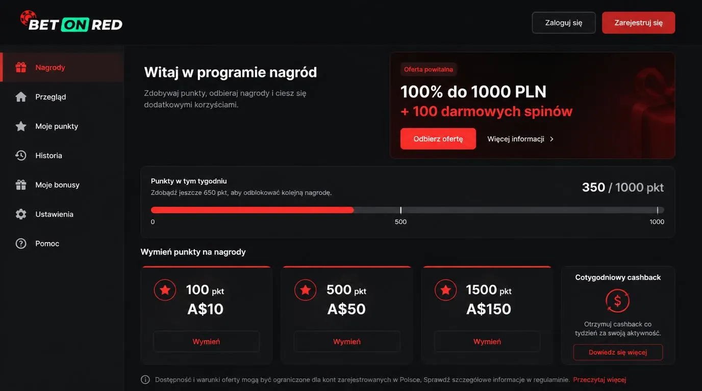 Panel nagród kasyna z ofertą powitalną w PLN oraz progami punktowymi i nagrodami w A$